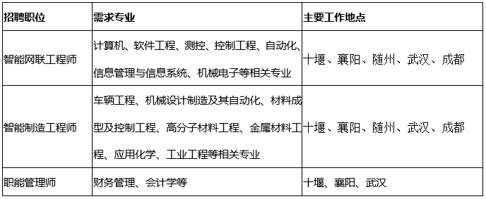 1632710434016004408.png 表2.png